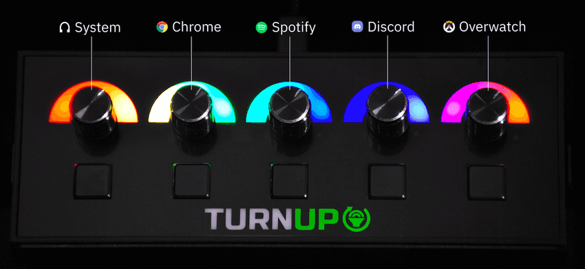 Image of TurnUp Device